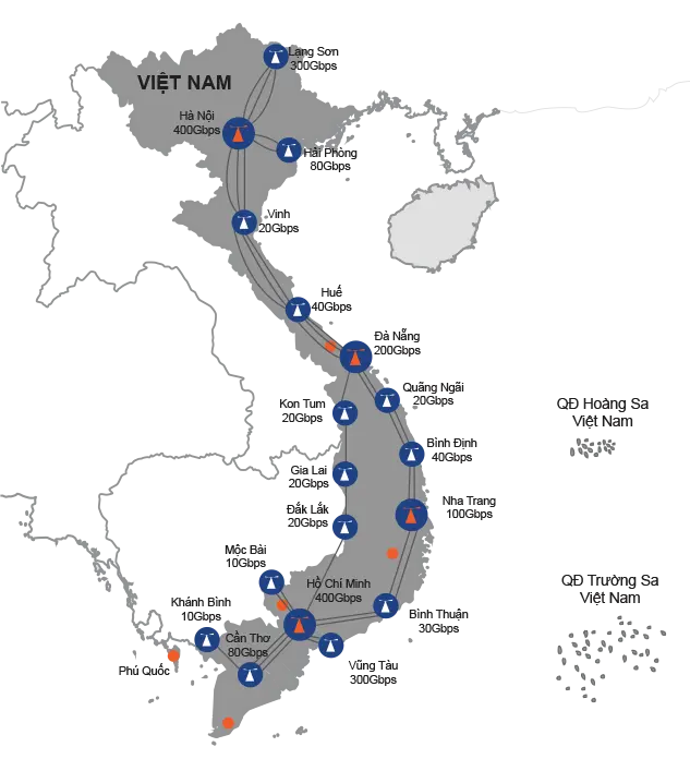 gói cước mạng fpt